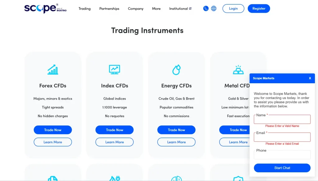 Scope market chat support