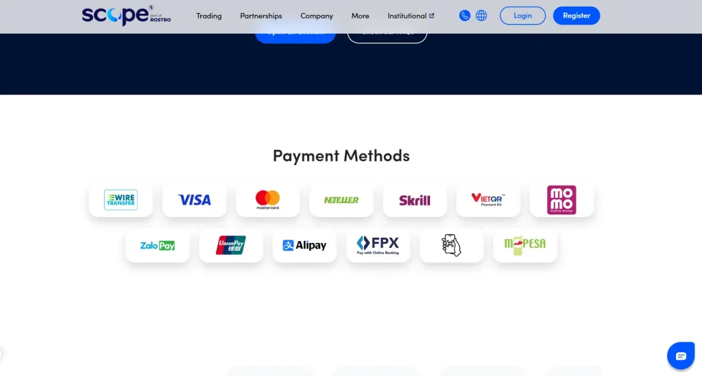 scope markets payment methods