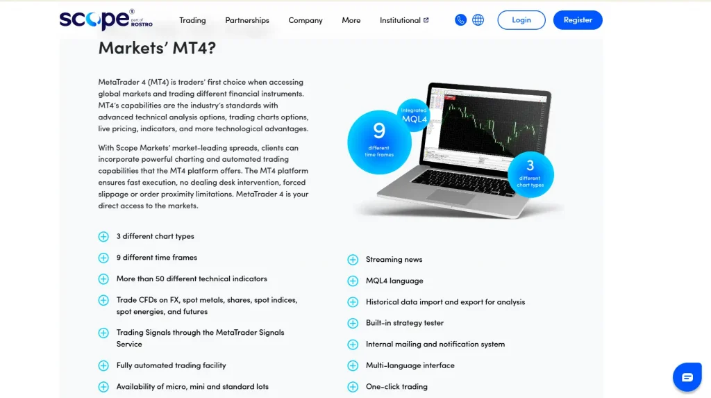 scope markets mt4